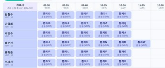 운동 처방·치료 기록